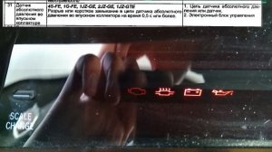 Самодиагностика Mark 2 JZX90