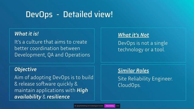 Jan 29th Devops with Azure demo recording смотреть онлайн