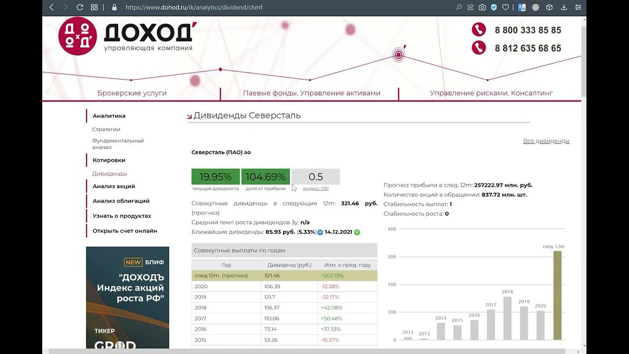 Фундаментальный и технический анализ в принятии инвестиционных решений смотреть онлайн