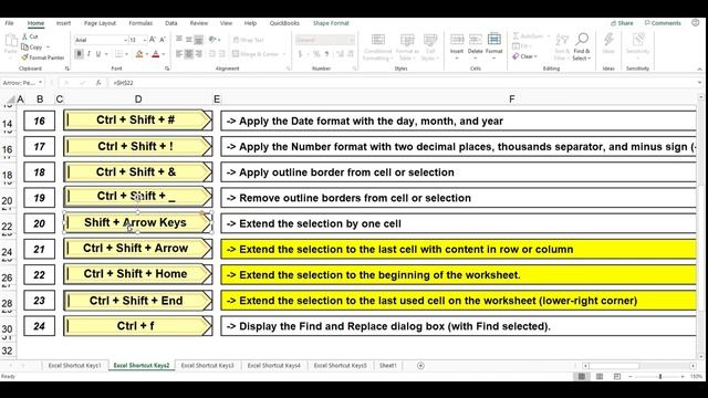 51 Excel Short Cut Keys for Accountants and Financial Analysts смотреть онлайн