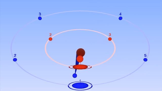 5 : 3 Polyrhythm - with bounce visuals to help you keep time - Bounce Metronome Pro смотреть онлайн