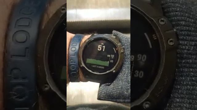 Garmin Fenix 6X Pro Solar: Atimeter Test - Schuman (Subway Station) - Brussels, Belgium смотреть онлайн