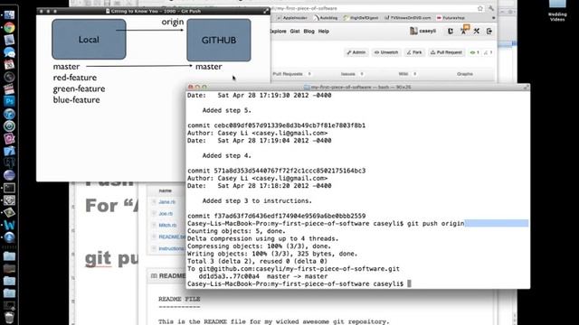 Gitting to Know You - 1000 - Git Push смотреть онлайн