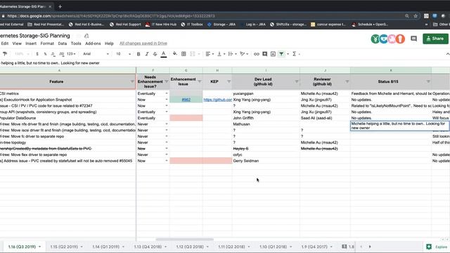 Kubernetes SIG Storage 20190815 (Part 2/2) смотреть онлайн