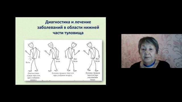 твист деление туловища и как нужно ходить смотреть онлайн