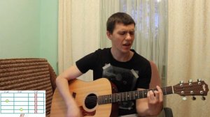 Как играть Джанго - До тебя.  Уроки игры на гитаре