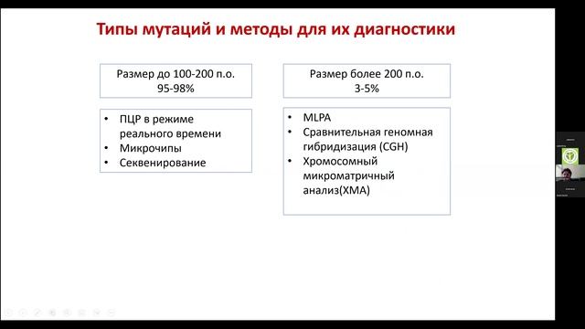 Мешков А.Н. Введение в генетику