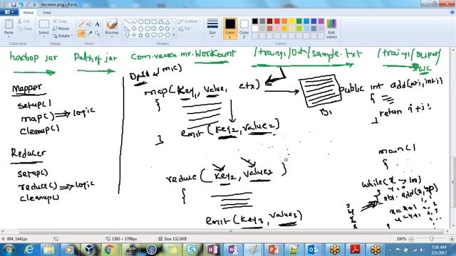 02 MAPREDUCE MAP REDUCE DATATYPES смотреть онлайн