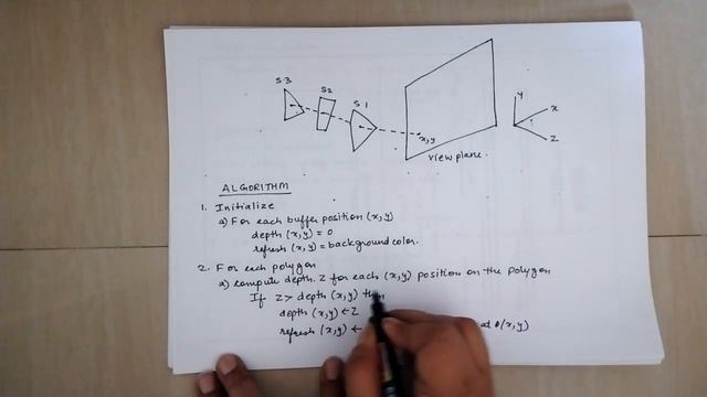 Z BUFFER ALGORITHM смотреть онлайн