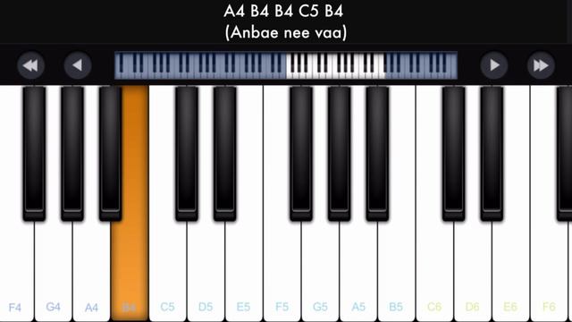 Pirai Thedum Piano Notes | Mayakkam Enna | Perfect Piano смотреть онлайн