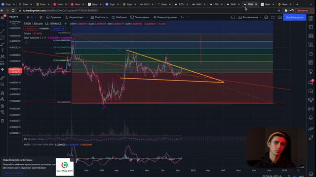 Tron | Trx - Это случится  неожиданно ! | Не думай продавать  (тех анализ Трон)