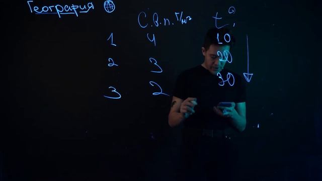 Загадка второго задания | ЕГЭ 2021