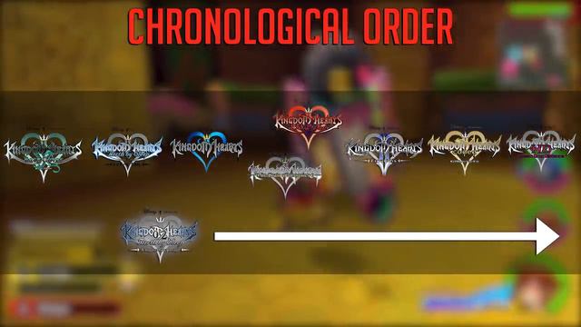 How To Get Into The Kingdom Hearts Series FOR BEGINNERS смотреть онлайн