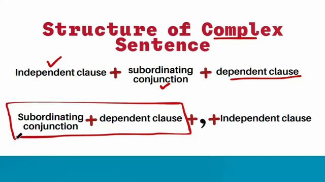 Complex Sentences/ Level Up Your Writing With Complex Sentences