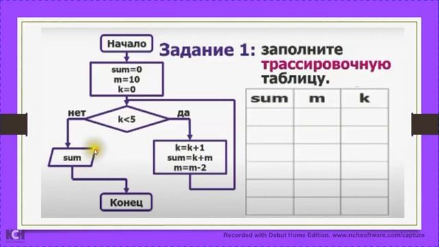 Информатика 8 класс Трассировка алгоритма смотреть онлайн