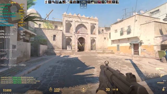 Counter-Strike 2 - GTX 1650 Benchmark | Acer Nitro 5 Gaming Test | Ryzen 5 3550H смотреть онлайн