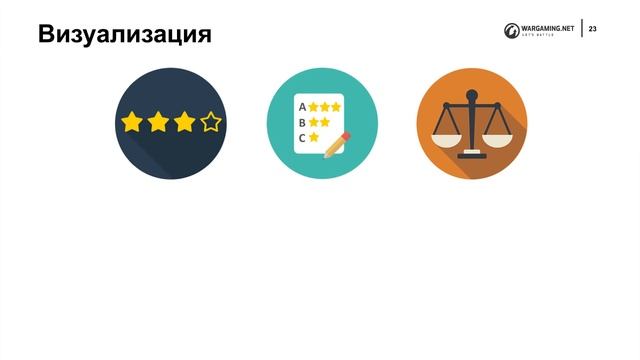 Удовлетворенность пользователей / Ирина Малова, Андрей Ярмола, Екатерина Яворская смотреть онлайн