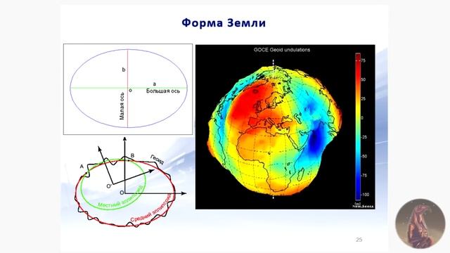 Гипотеза Расширения Земли смотреть онлайн