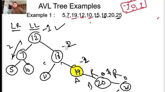 AVL TREE Part 3 : Examples смотреть онлайн