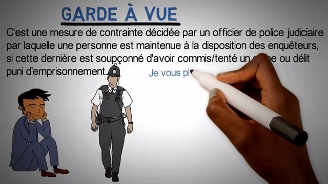 COMPRENDRE LA GARDE À VUE EN 1 MUNITE смотреть онлайн