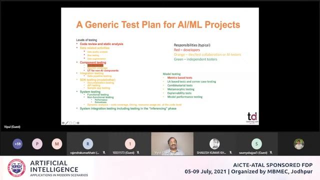 AI for Software Quality Assurance - ATAL FDP at MBM смотреть онлайн