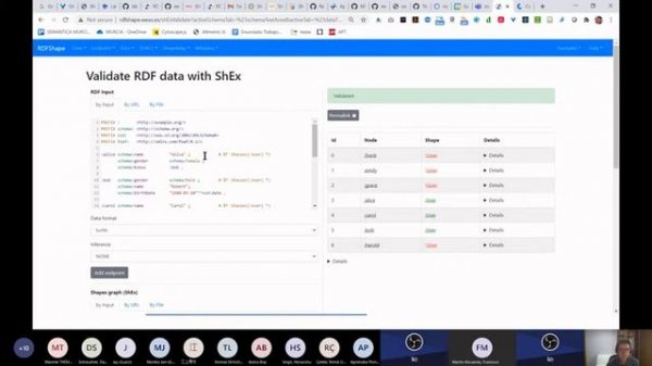 Shapes applications and tools Part 2: ShEx by example