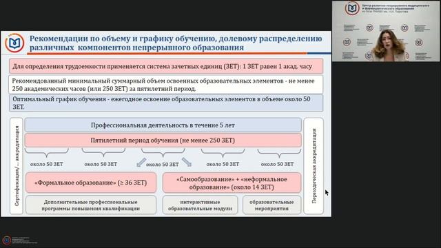 Вебинар "Возможности обучения специалистов здравоохранения в рамках непрерывного образования" смотреть онлайн