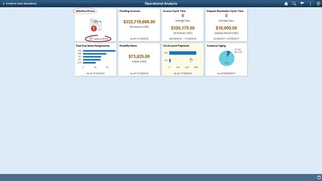 PeopleSoft Financial Management 9.2 Pivot Grids смотреть онлайн