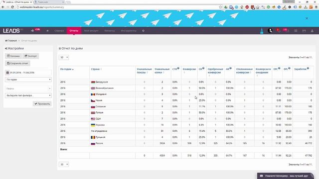 LEADS.SU:   Какие страны могут принимать участие в партнерской программе?