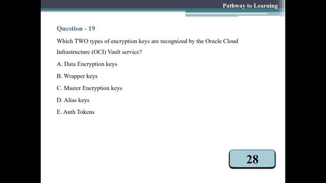 1Z0-1085-23 : Oracle Cloud Infrastructure 2023 Foundations Associate - Part 2 | 100% Pass Guarantee смотреть онлайн
