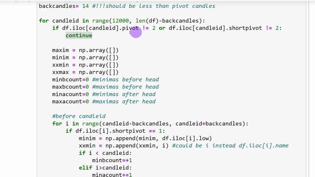 How to Automate Trading Patterns In Python | Head And Shoulders Pattern смотреть онлайн