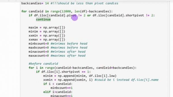 How to Automate Trading Patterns In Python | Head And Shoulders Pattern