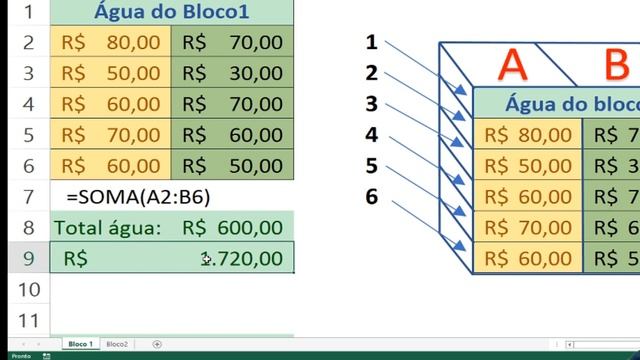Aula 13 - Funções e Fórmulas entre planilhas Excel 2 LibreOffice Calc | Prof Fabiano Abreu смотреть онлайн