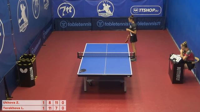 Настольный теннис матч 060820 9 19:00 Ухова Зоя Терехова Лада смотреть онлайн