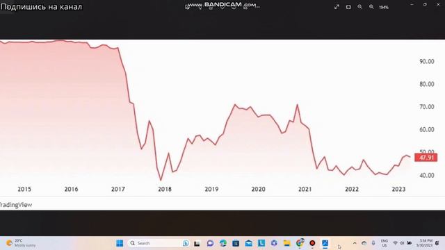 ALT COINS - Как подготовиться к сезону🔥 смотреть онлайн
