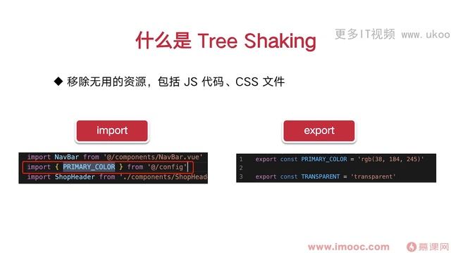 Vue3+Pinia+Vite+TS 还原高性能外卖APP项目 смотреть онлайн