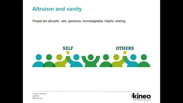 Break out of the 10 tap into social learning webinar recording смотреть онлайн