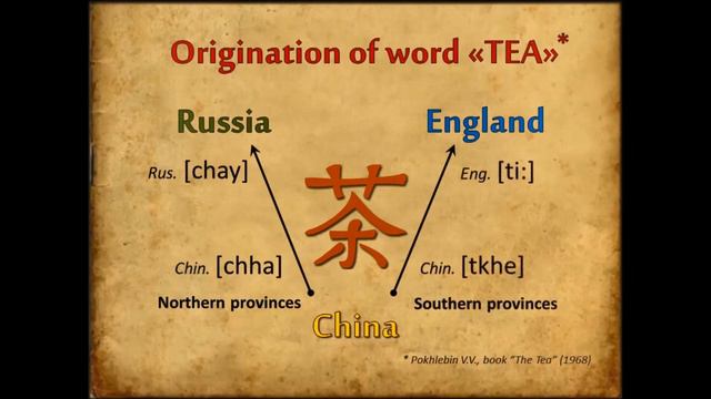Traditions of Russian Tea Drinking EPISODE 1 смотреть онлайн