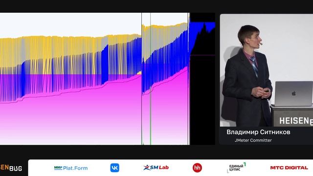 Владимир Ситников — Подводные камни в нагрузке