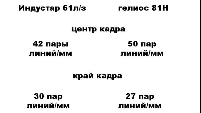 Индустар 61 лз мс обзор объектива смотреть онлайн