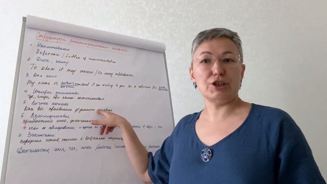 Рекомендательное письмо для себя любимого / Коучинг для жизни смотреть онлайн