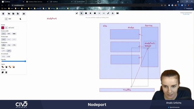 NodePort and Headless Service for Kubernetes - Civo Academy смотреть онлайн