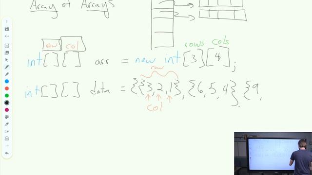 2D Arrays in Java | AP CSA смотреть онлайн
