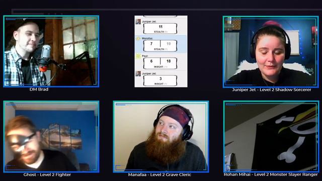 Curse Of Strahd - Episode 2: Visions Of Life And Death