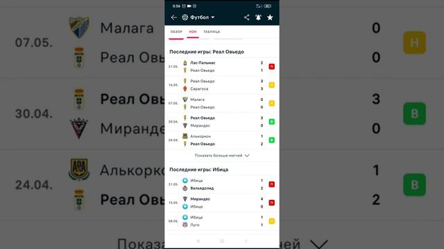 Прогноз Овьедо- Ибица,29 05 22г смотреть онлайн