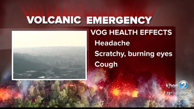 Sulfur dioxide from eruption creating vog, possible acidic rain смотреть онлайн
