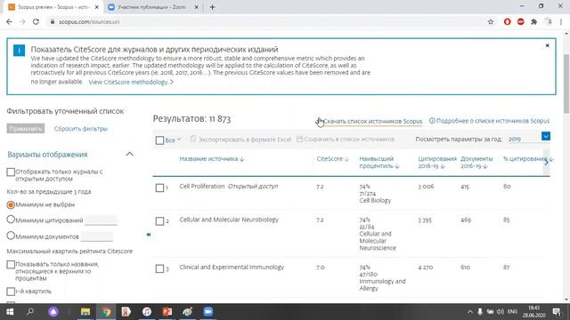 Scopus/ Индекс Хирша /Поиск журнала