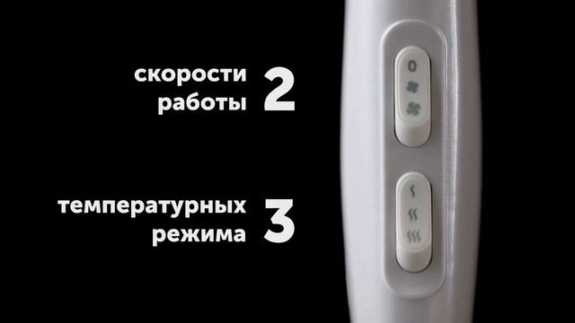 Обзор фена для волос REDMOND RF-539 смотреть онлайн