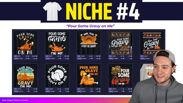 TOP 5 NICHES ? Print on Demand Niche Research # 182 — (11/5/2023) смотреть онлайн