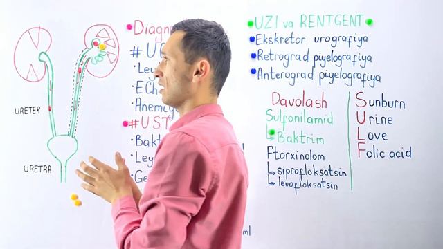 Piyelonefrit 3-qism #rakhmatovs смотреть онлайн